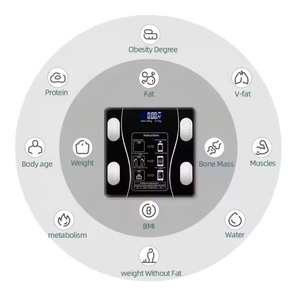 Badevekt (180 kg) Pro - BMI-funksjon & Bluetooth