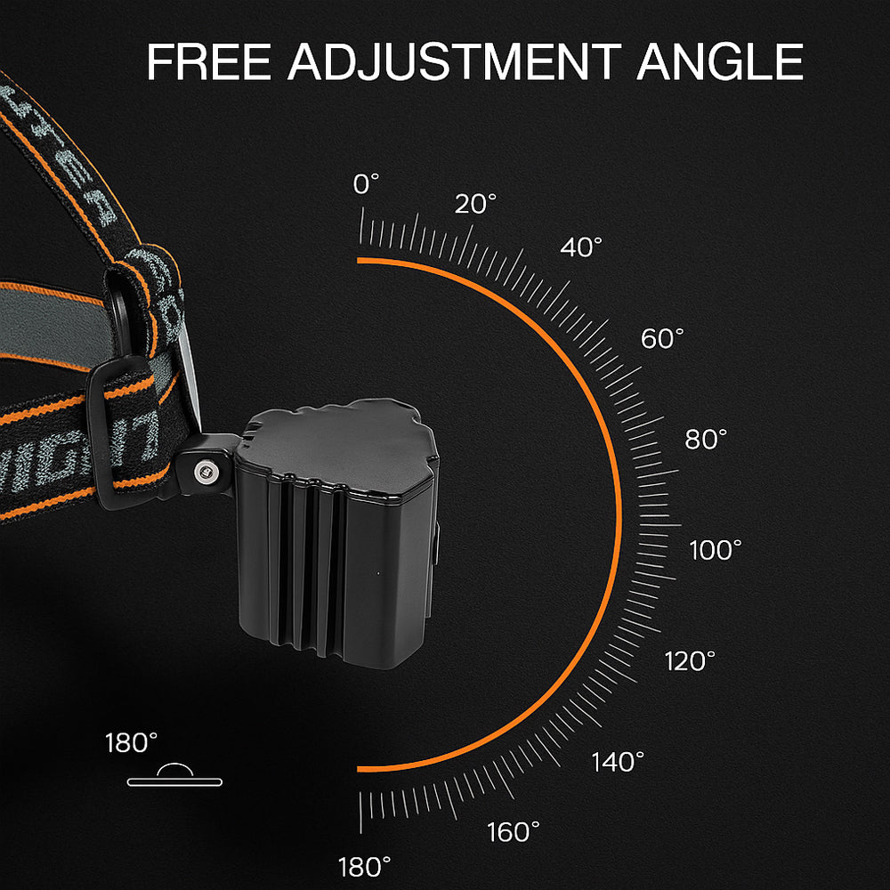 Hodelykt 300 lumen 180° justerbar vinkel – 4 lysmoduser