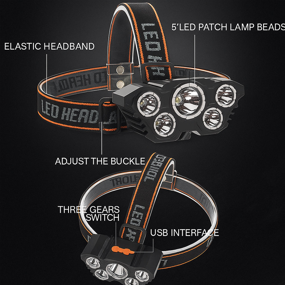 Hodelykt 300 lumen 180° justerbar vinkel – 4 lysmoduser