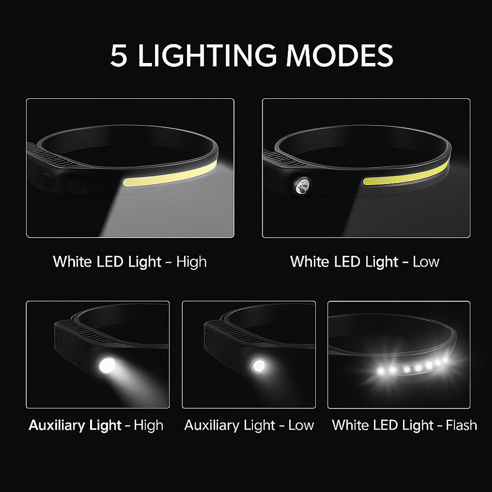 Hodelykt med COB-lys – 330 lumen, vannavvisende – 5 lysmoduser