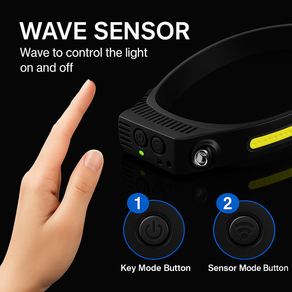 Hodelykt med COB-lys – 330 lumen, vannavvisende – 5 lysmoduser