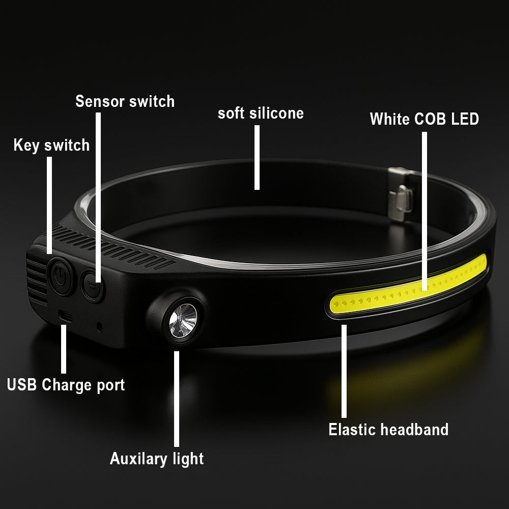 Hodelykt med COB-lys – 330 lumen, vannavvisende – 5 lysmoduser