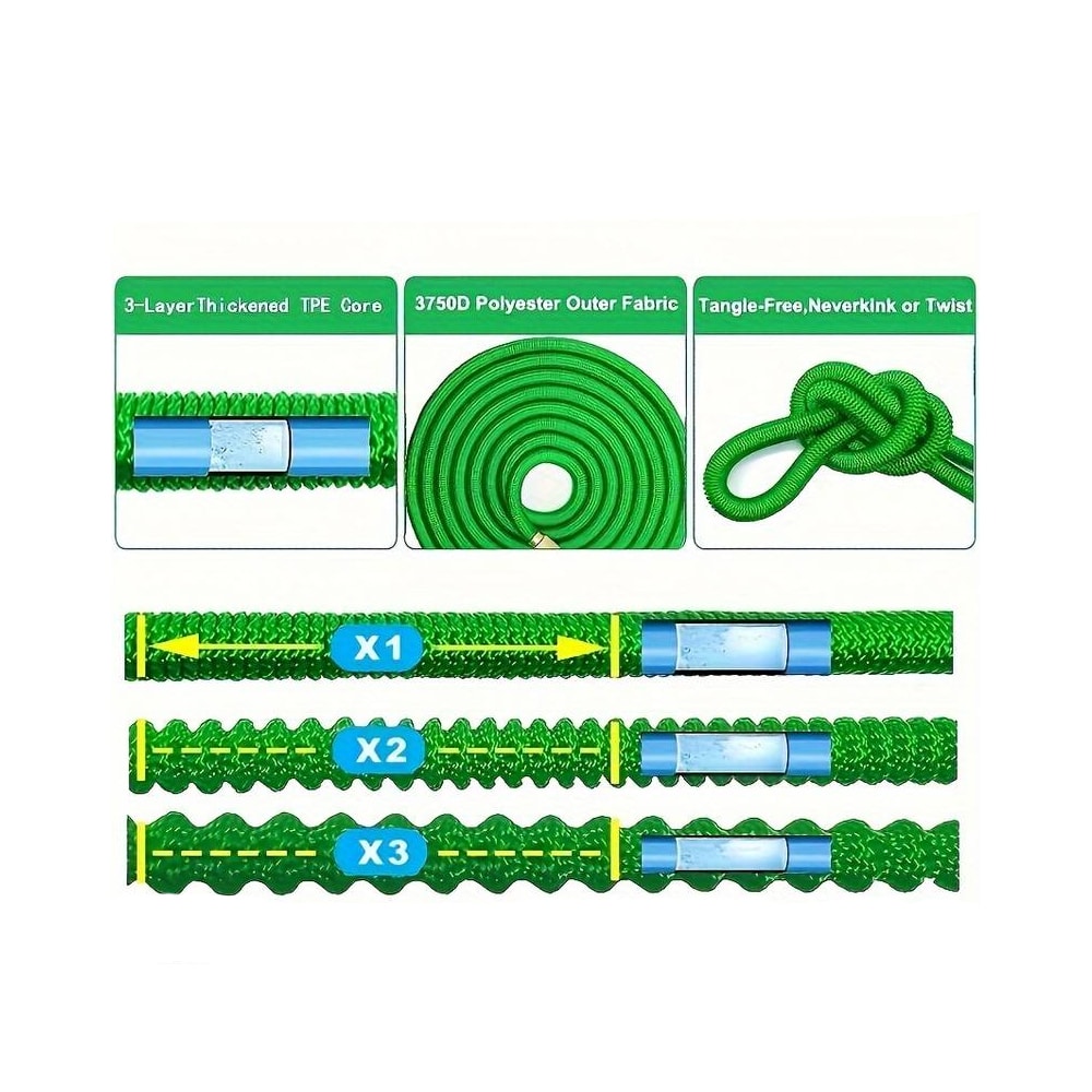 Flex Hageslange/vannslange 15,0 meter - 22,5 meter - 30,0 meter