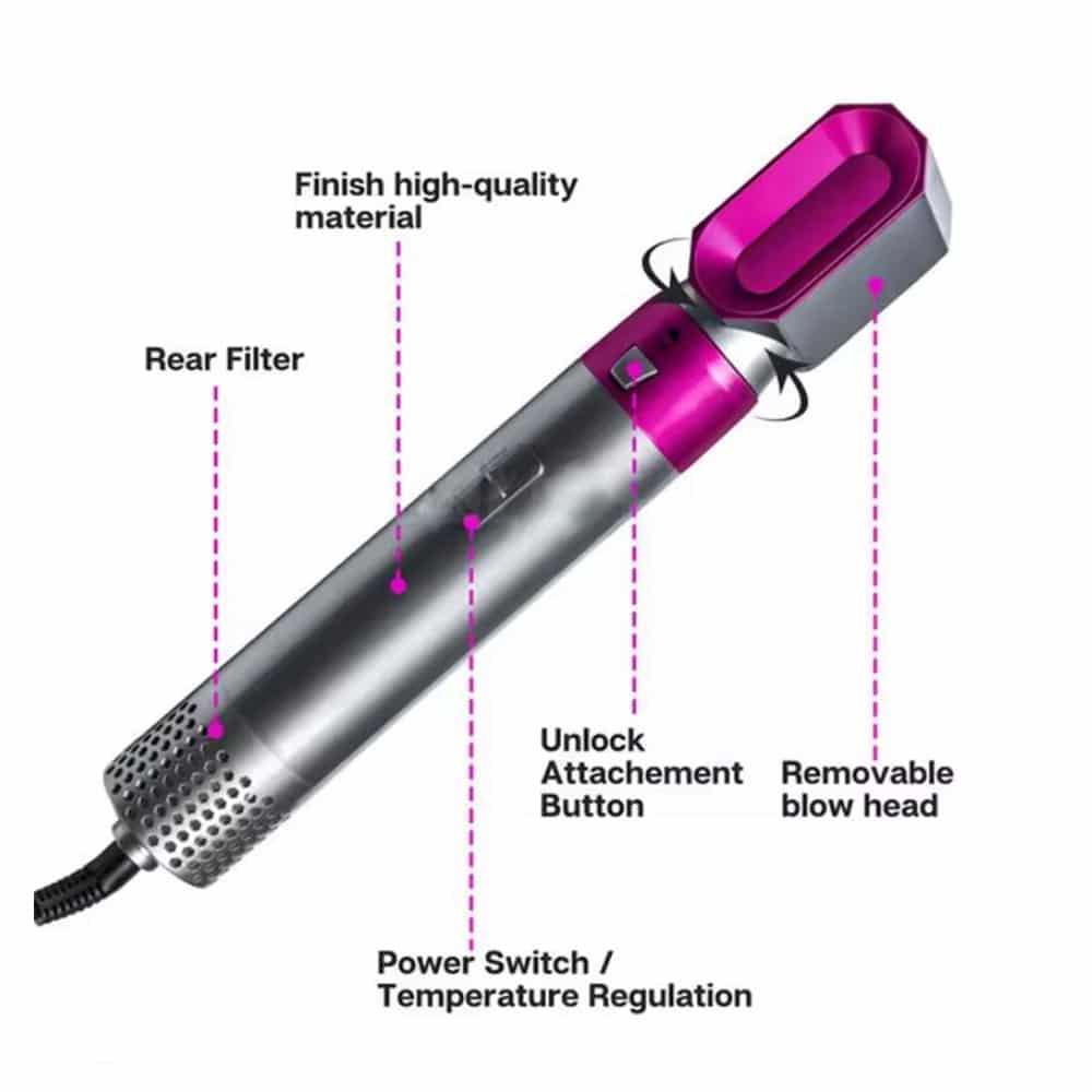 Hot Air Styler 5-i-1 - style håret ditt som en profesjonell -