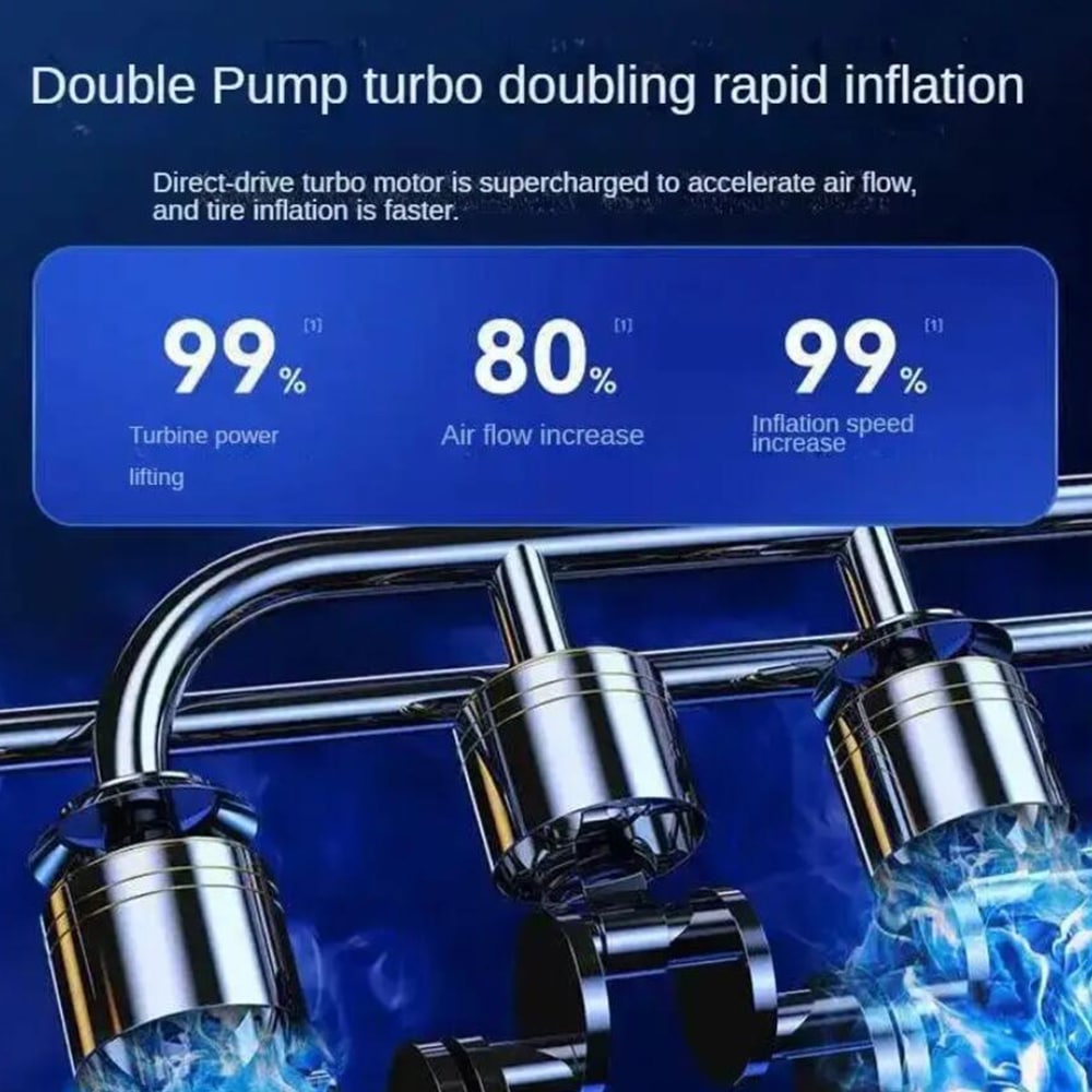 Luftkompressor (turbo) med manometer