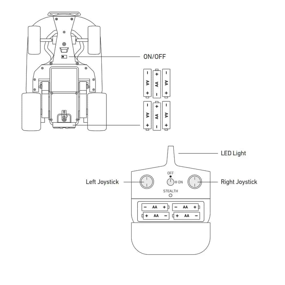 Stuntbil med 16 LED-lys fra Sharper Image